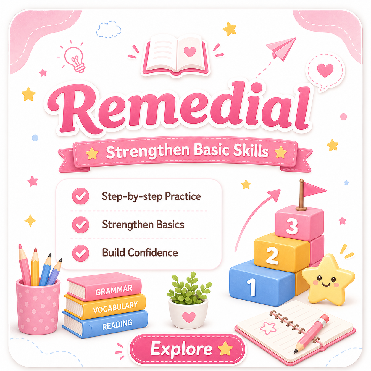Remedial card